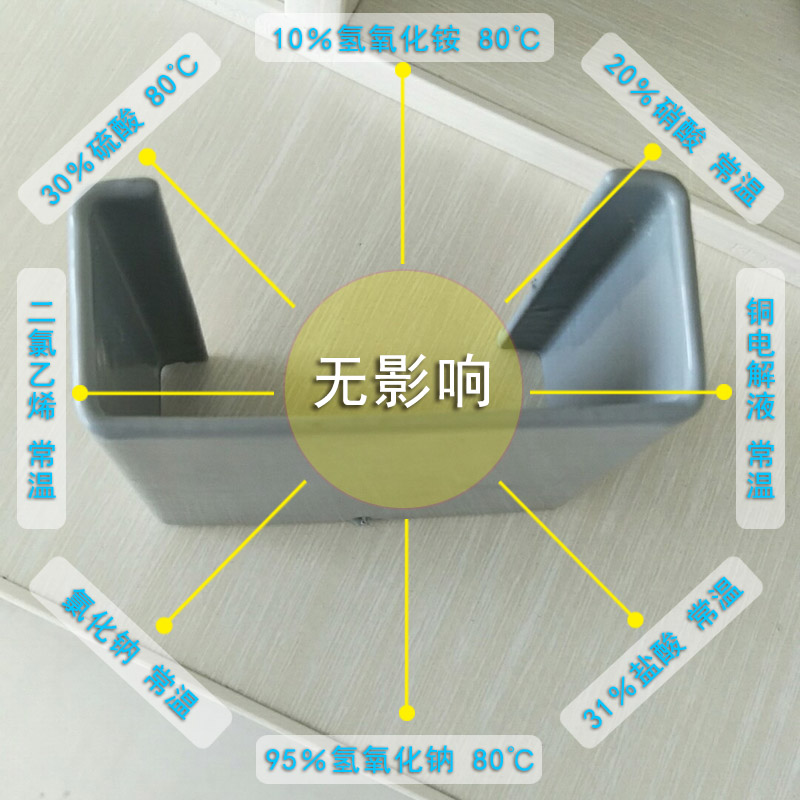 PE塑鋼防腐檁條優(yōu)勢(shì)